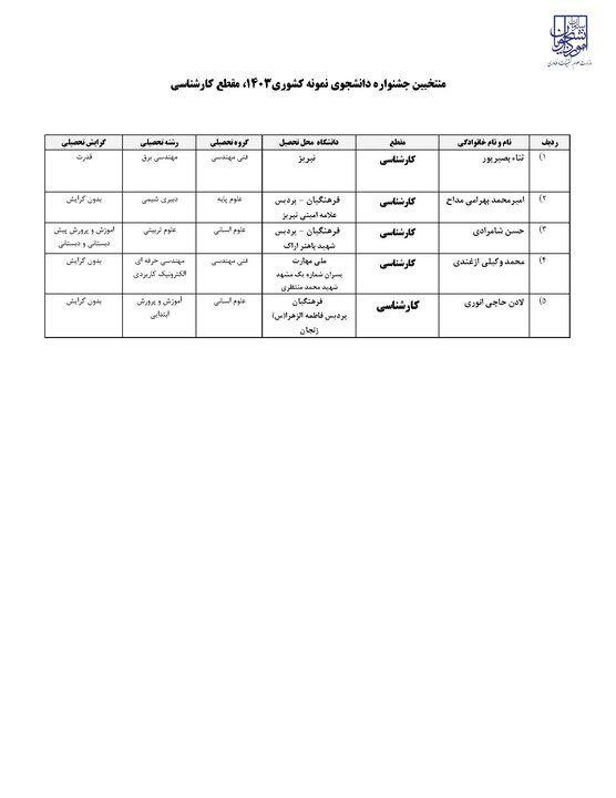  دانشجویان نمونه کشور معرفی شدند