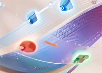 Microsoft 365 Premium