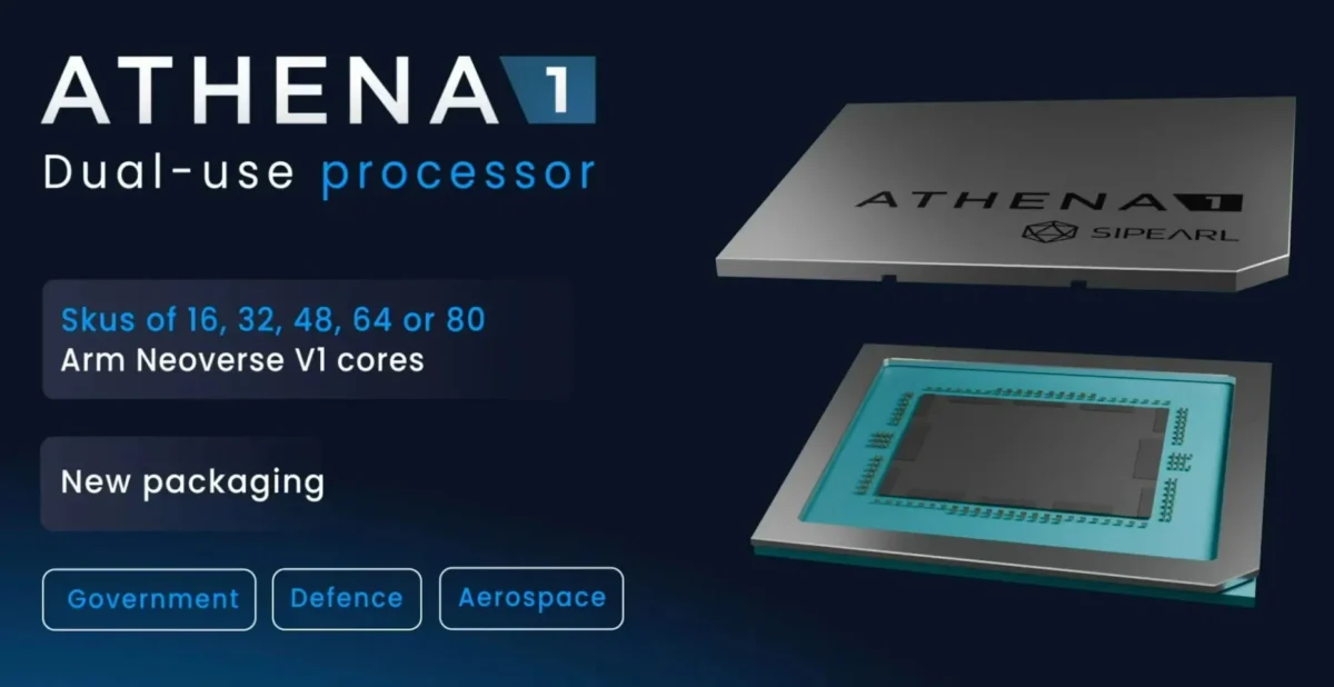 Ahena1 SiPearl