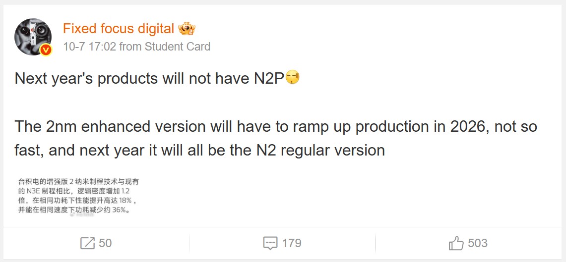 First 2nm N2 Chipsets In 2026