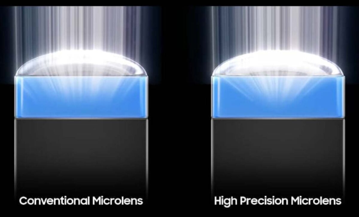 معرفی سنسور ۲۰۰ مگاپیکسلی ISOCELL HP5 سامسونگ با فناوری هوش مصنوعی Remosaic