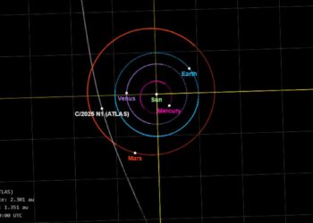 Interstellar Comet 3IATLAS