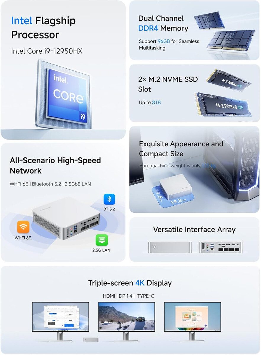 Minisforum M1-1295 mini-PC