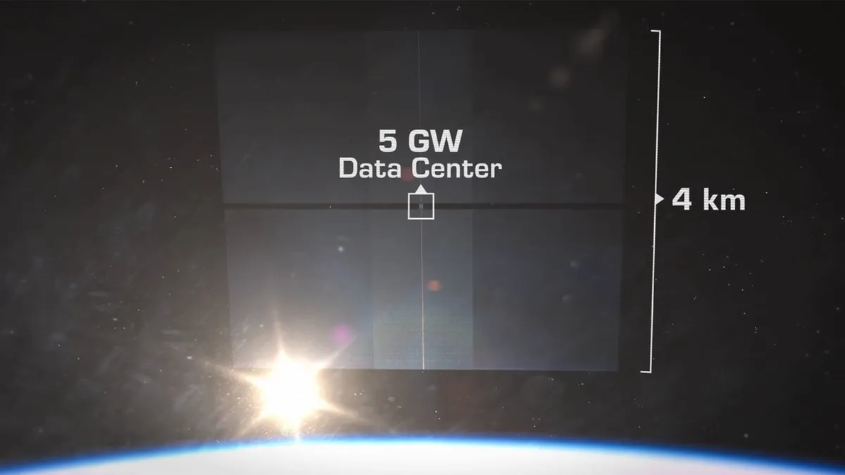 Nvidia's H100 GPUs are going to space