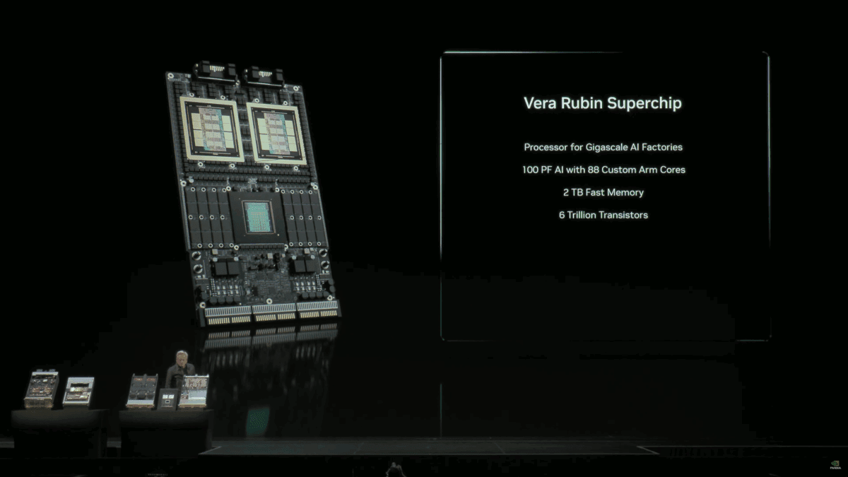 انویدیا از سوپرچیپ "Vera Rubin" رونمایی کرد