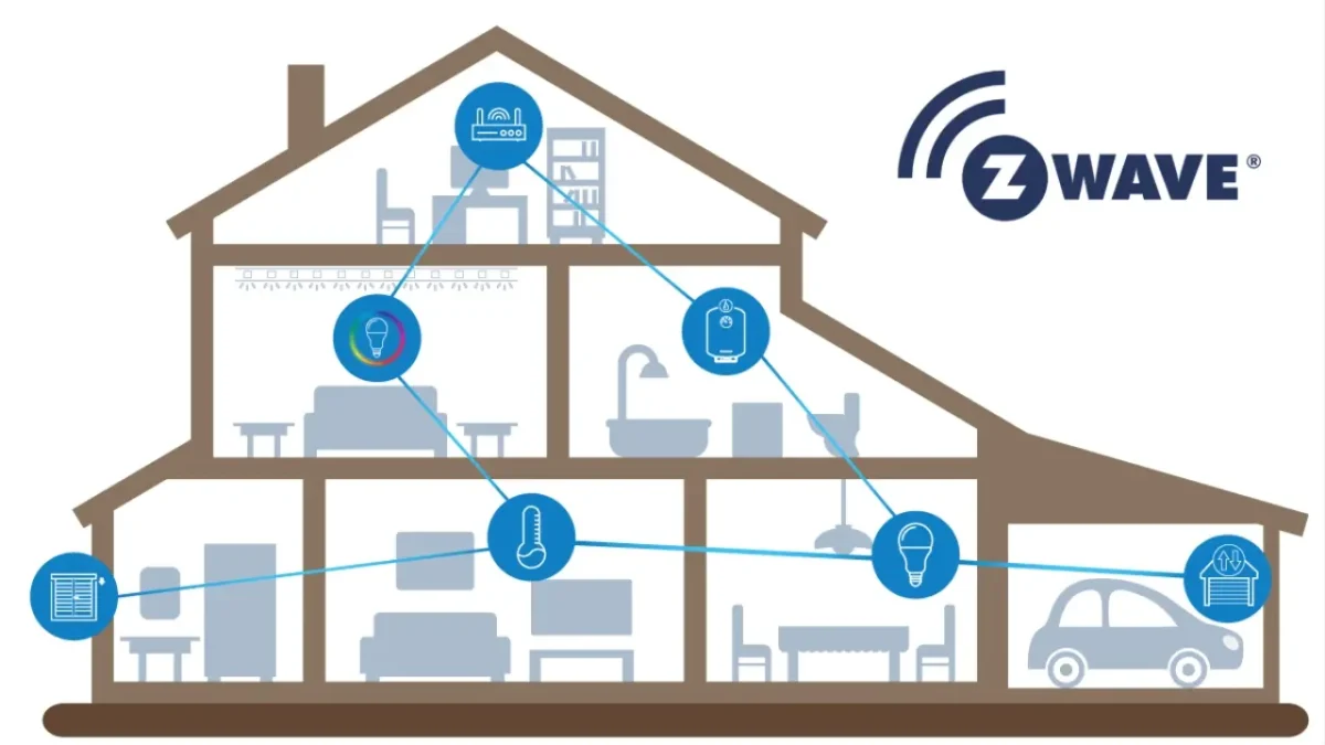 پروتکل Z-Wave: مزایا و معایب