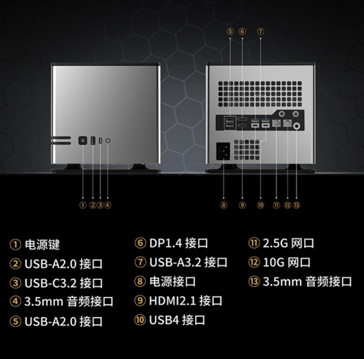 مشخصات مینی‌کامپیوتر قدرتمند AI Station 395 Max