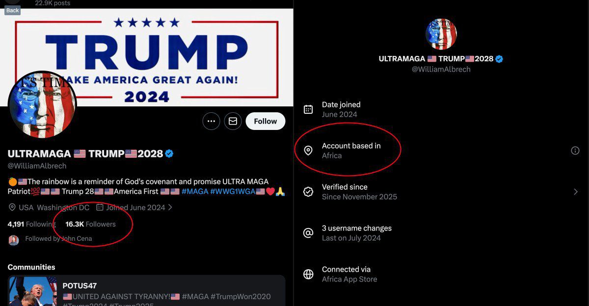 اسکرین‌شات مقایسه‌ای از پروفایل X (توییتر سابق) که ویژگی "About this account" را برای یک حساب با نام "ULTRAMAGA TRUMP 2028" نشان می‌دهد که "Account based in Africa" است.