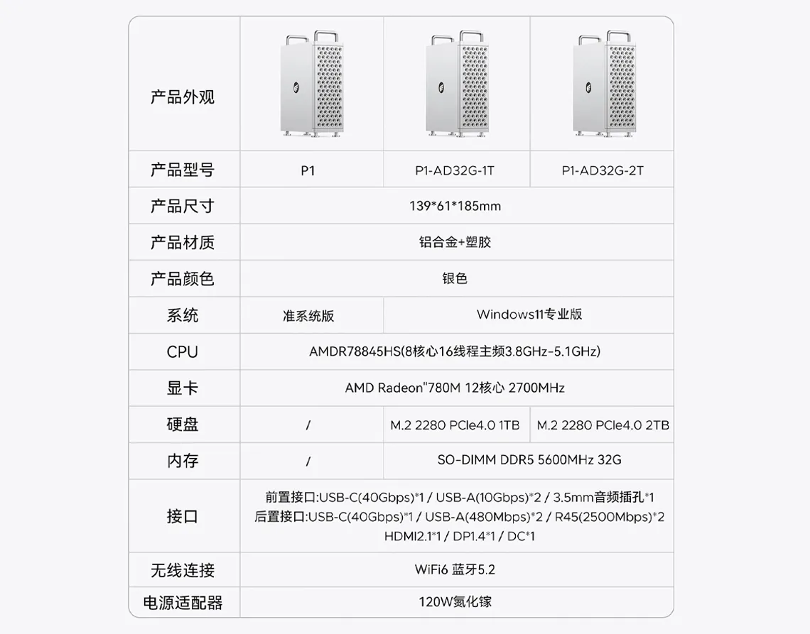 Apple Mac Pro and Mac Mini clones