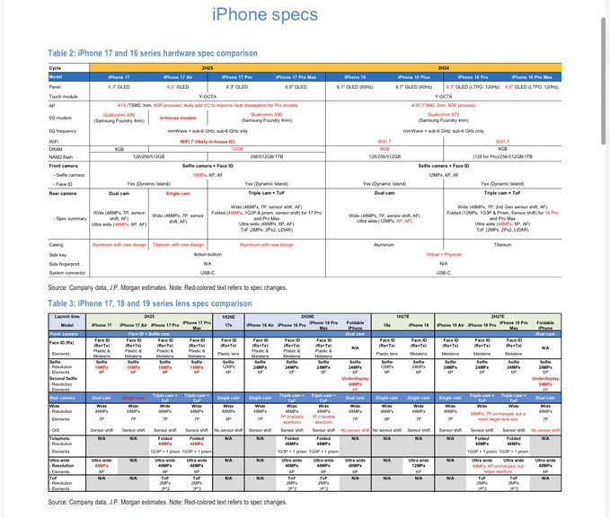 مدل های جدیدتر آیفون ایر تولید می شود