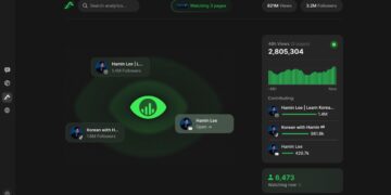 داشبورد تجزیه و تحلیل یک ابزار هوش مصنوعی (احتمالاً Palo) در حالت تاریک، که آمار ویدیویی را با طرح گرافیکی یک چشم درخشان و نمودار سبز برای بازدیدها نشان می‌دهد.