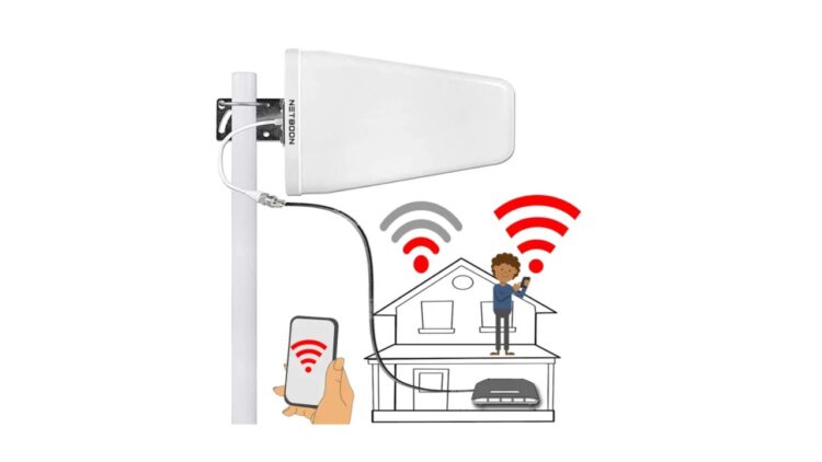 بهترین مودم فضای باز 4G/5G/TDLTE در سال ۱۴۰۴