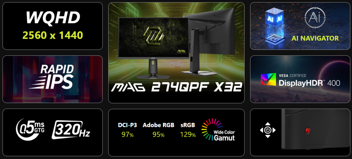 یک اینفوگرافیک از ویژگی‌های مانیتور MSI MAG 274QPF X32، از جمله رزولوشن WQHD، نرخ نوسازی 320Hz، پنل Rapid IPS و DisplayHDR 400.