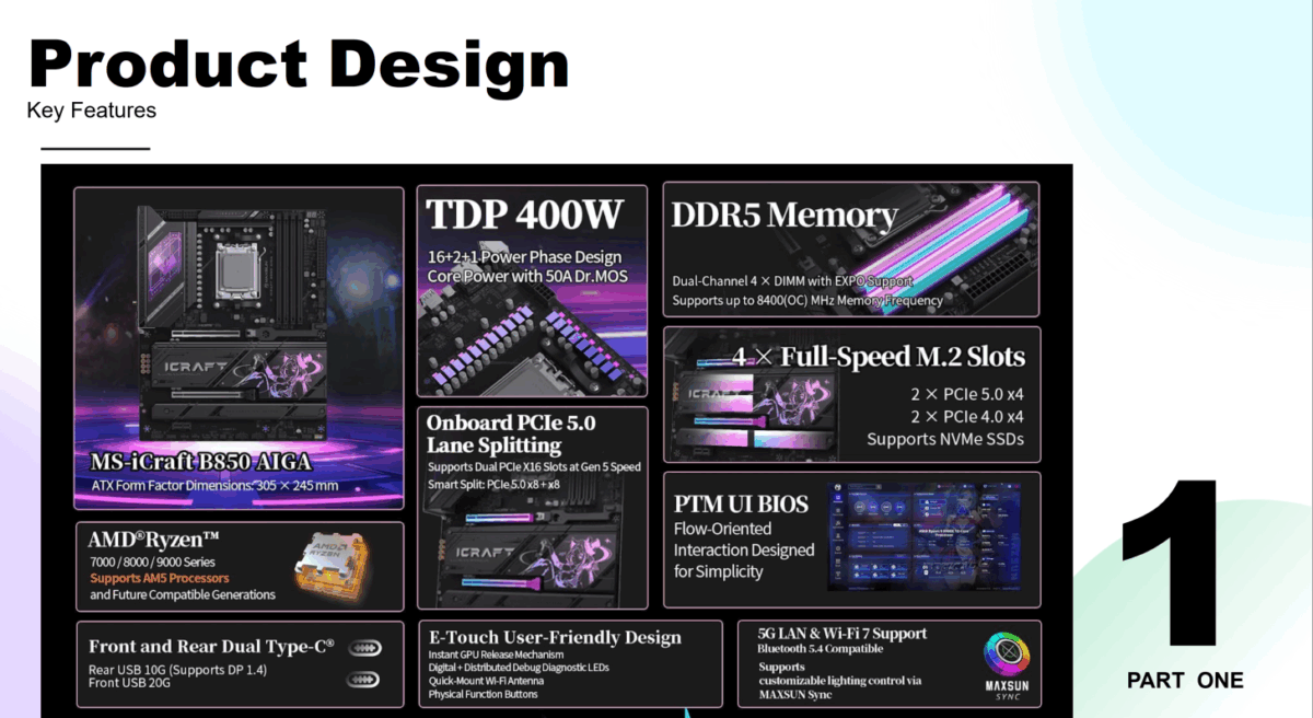 نمای کلی مادربرد Maxsun MS-iCraft B850 AIGA با هیت‌سینک‌های سیاه و نقره‌ای، طرح‌های گرافیکی با تم انیمه‌ای و متن "All-New Look Unleashing the Magic of AIGA".
