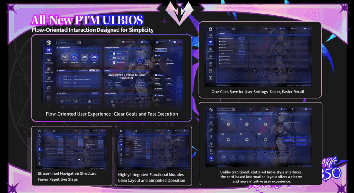 اسلاید تبلیغاتی Maxsun با عنوان "All-New PTM UI BIOS" که چهار نمای مختلف از رابط کاربری بایوس گرافیکی جدید با تم انیمه‌ای و قابلیت‌های تعاملی ساده شده را نشان می‌دهد.