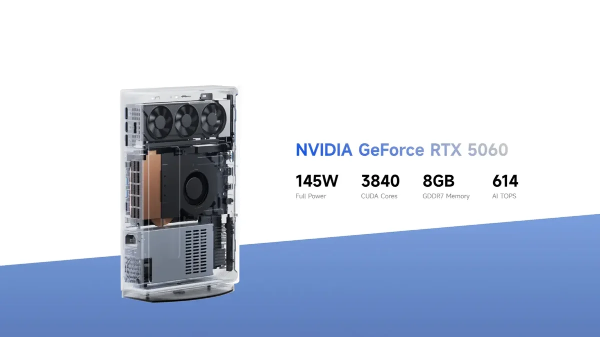 یک رندر انفجاری از مینی پیسی Minisforum G1 Pro که اجزای داخلی آن (از جمله سه فن و سیستم خنککننده) را نشان میدهد و مشخصات NVIDIA GeForce RTX 5060 در کنار آن ذکر شده است.