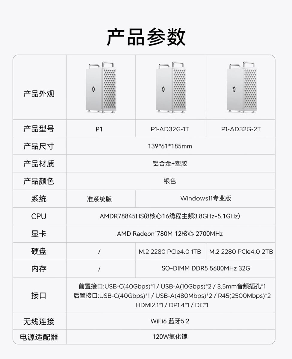 رونمایی از مینی پی سی ORICO Omini Pro با طراحی مشابه Mac Pro