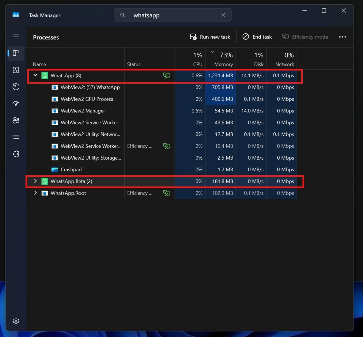 اسکرینشات از Task Manager ویندوز ۱۱ که در آن مصرف رم برنامه WhatsApp در حالت WebView (278.3 MB) و پروسه قدیمی (Old/UWP) (165.7 MB) نمایش داده شده است.