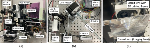 یک نمودار فنی از سیستم Adaptive Optical Wireless Power Transmission (OWPT) که از یک دوربین، رفلکتور موتوری و پردازنده (PC/Arduino) برای هدایت پرتو به گیرنده PV استفاده می‌کند.