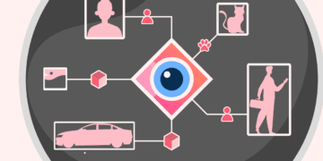 بینایی ماشین چیست