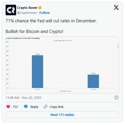 صعود موقت بازار رمزارز