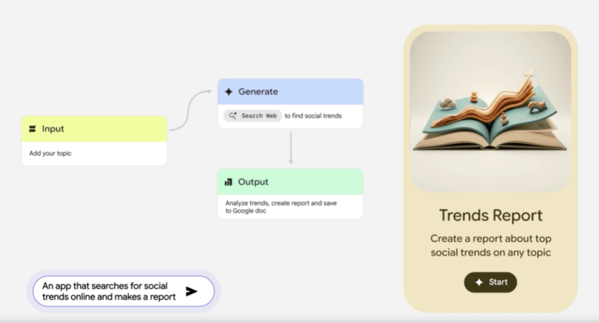 ابزار Opal گوگل برنامه نویسی را در 160 کشور آسان می کند