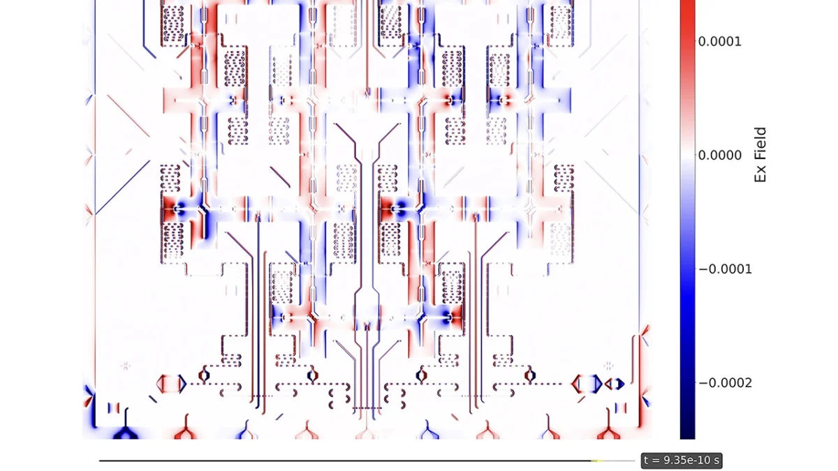 چیپ کوانتومی با ۷۰۰۰ واحد پردازش گرافیکی انویدیا شبیهسازی شد