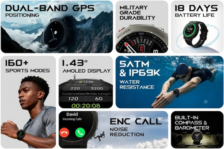 یک اینفوگرافیک از ویژگیهای اصلی ساعت Black Shark GS3 Ultra، شامل GPS دو باند، دوام در سطح نظامی، ۱۸ روز عمر باتری، نمایشگر ۱.۴۳ اینچی AMOLED و مقاومت در برابر آب IP69K/5ATM.