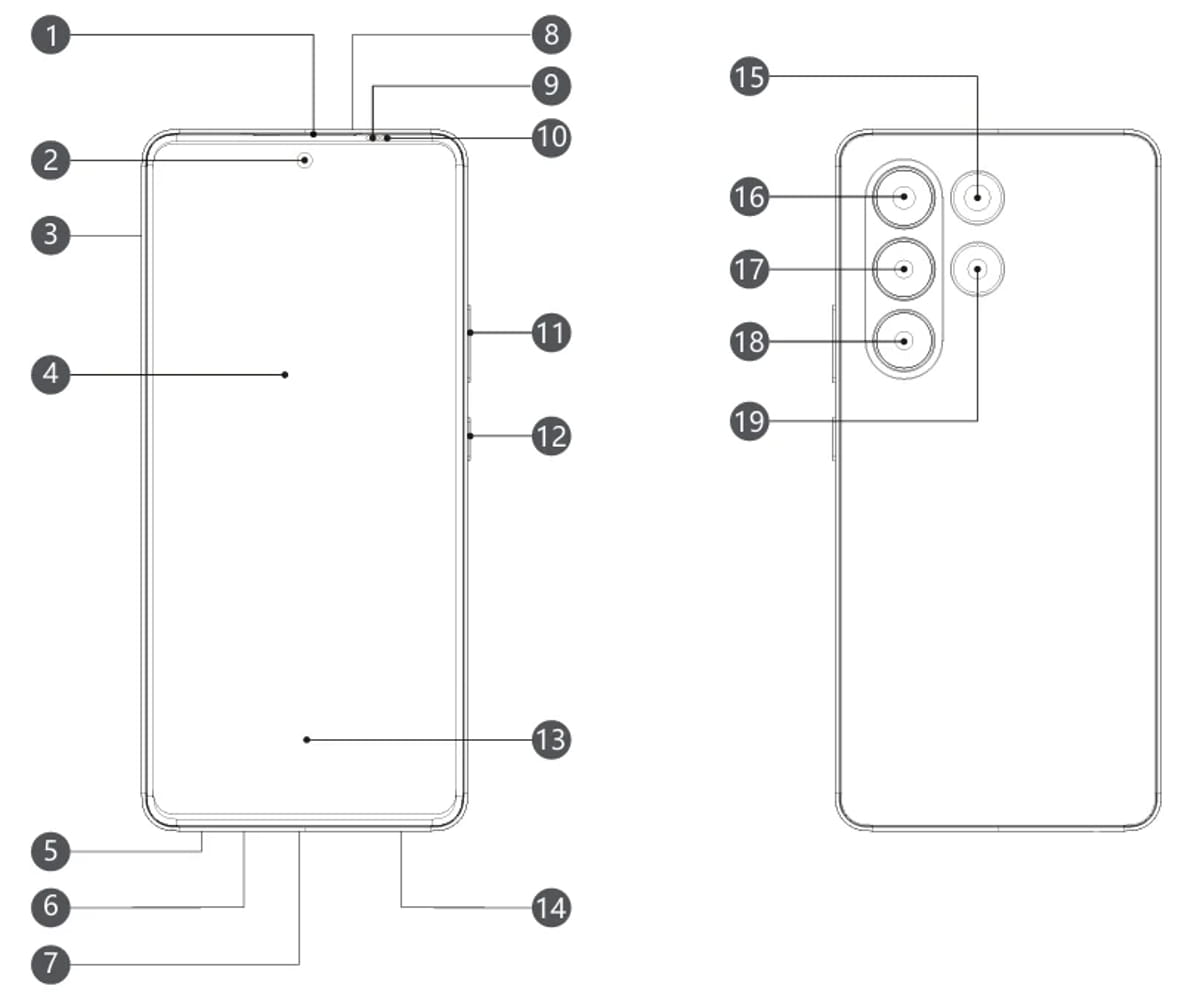 شماتیک فنی لو رفته از گوشی Dreame با نمای جلو و پشت، شماره‌گذاری اجزای سخت‌افزاری، نمایش چینش دکمه‌ها، حفره دوربین جلو، ماژول دوربین پشتی سه‌گانه و ساختار بدنه دستگاه