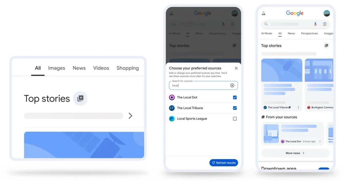 نمایشی از قابلیت انتخاب «منابع خبری دلخواه» (Preferred Sources) در تنظیمات جستجوی گوگل در موبایل و دسکتاپ.