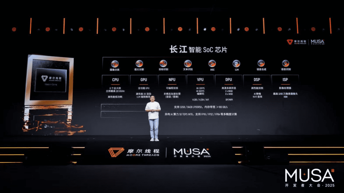 اسلاید معرفی مشخصات فنی و بخشهای مختلف تراشه هوش مصنوعی Yangtze در رویداد Moore Threads.