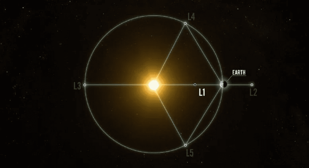 مشاهده هاله نامرئی زمین با ماموریت جدید ناسا