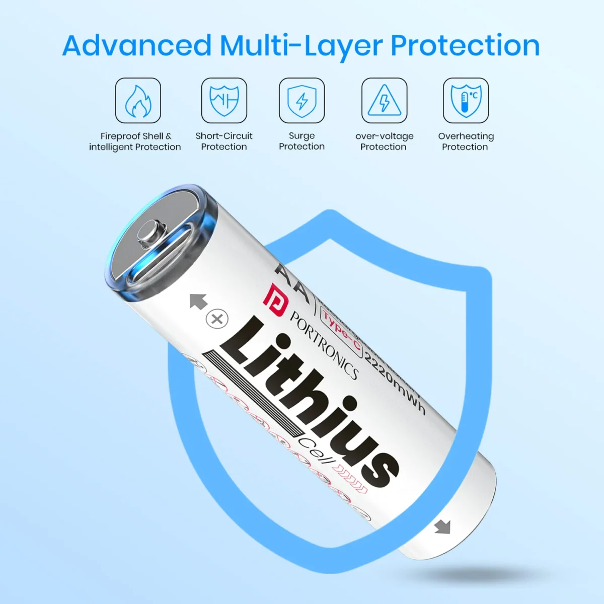 تصویر گرافیکی یک باتری Portronics Lithius Cell که در سپر آبی رنگی قرار دارد و ویژگیهای حفاظتی چندلایه پیشرفته آن شامل محافظت در برابر آتشسوزی، اتصال کوتاه، ولتاژ، نوسان و گرمای بیش از حد را نشان میدهد.