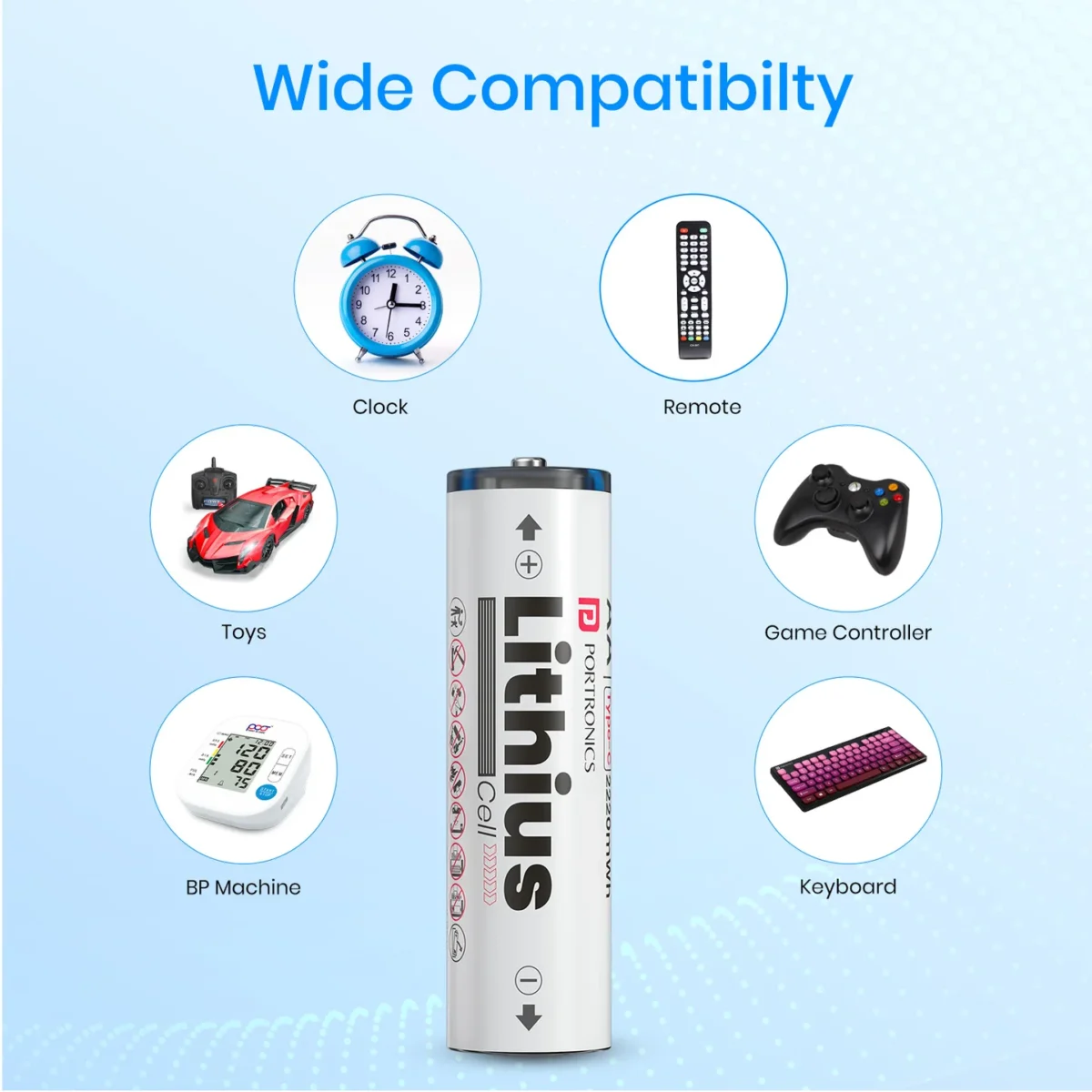 تصویر گرافیکی باتری Portronics Lithius Cell که سازگاری گسترده با دستگاههایی مانند ساعت، کنترل از راه دور، اسباببازیها، کنترلر بازی، دستگاه فشار خون و صفحه کلید را نشان میدهد.