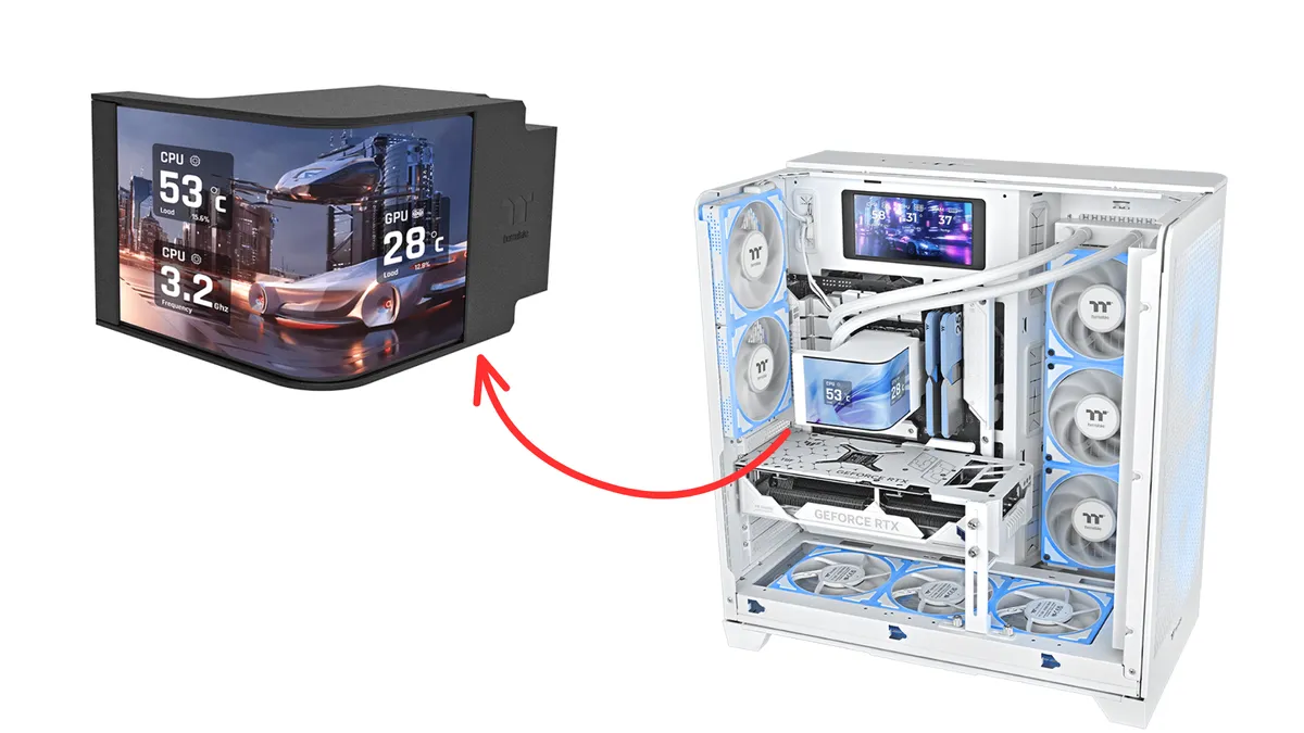 خنک‌کننده مایع (AIO) ترمال‌تیک با نمایشگر خمیده که اطلاعات دمای CPU و GPU را روی یک پس‌زمینه گرافیکی نشان می‌دهد.