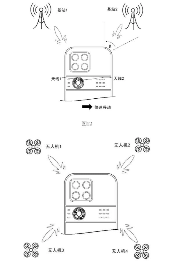 اینفوگرافیک آموزشی درباره سیستم آنتن نوآورانه ویوو که روی پره‌های فن خنک‌کننده نصب شده است.
