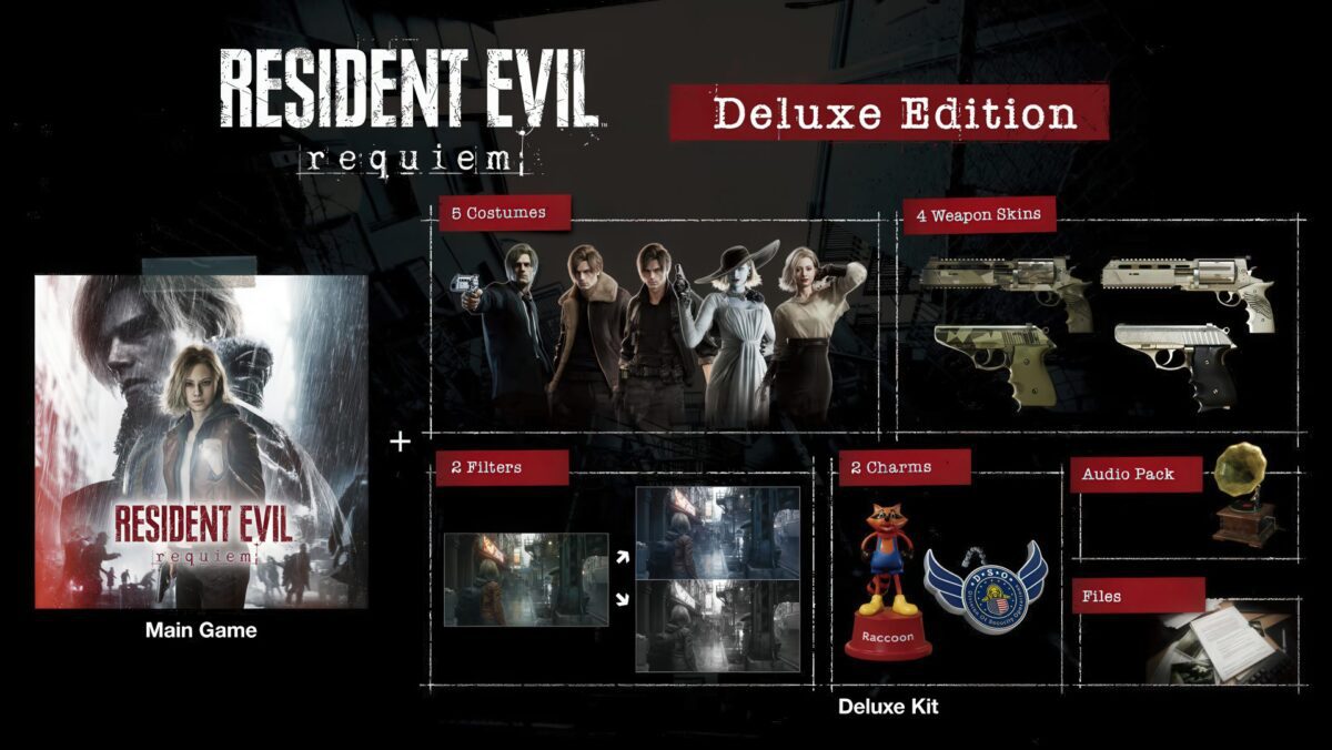 اینفوگرافیک معرفی نسخه Deluxe Edition بازی Resident Evil Requiem شامل آیتم‌های اضافی مانند لباس‌ها، اسکین سلاح، فیلترهای تصویری، آیتم‌های تزئینی و بسته صوتی در کنار نسخه اصلی بازی