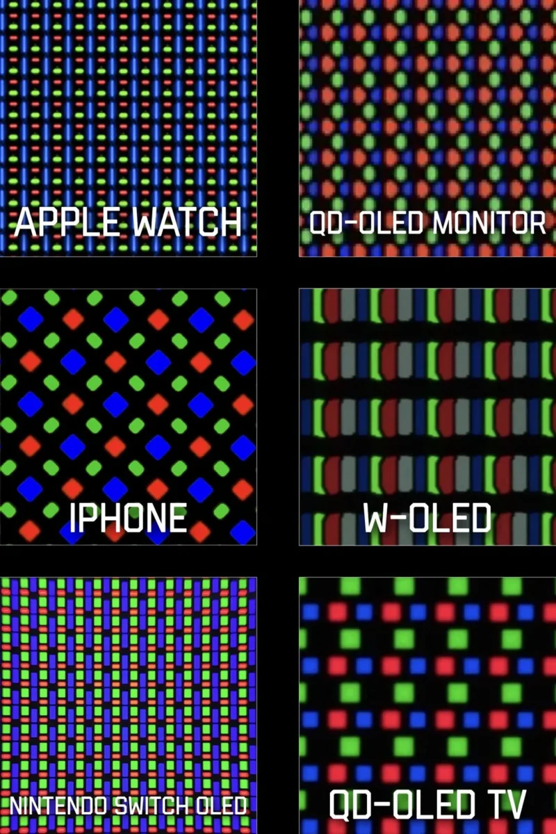 شش تصویر نمای نزدیک از آرایش ساب‌پیکسل‌ها در نمایشگرهای اپل واچ، آیفون، نینتندو سوئیچ و انواع تلویزیون‌ها.