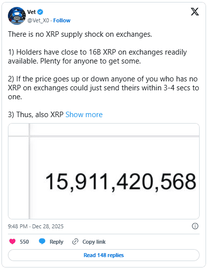 نقش نقدشوندگی و تأثیر بیت‌کوین بر قیمت ریپل