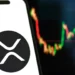 قیمت احتمالی ریپل (XRP) در صورت افزودن آن به ترازنامه ۱۰ شرکت برتر فهرست فورچون ۵۰۰