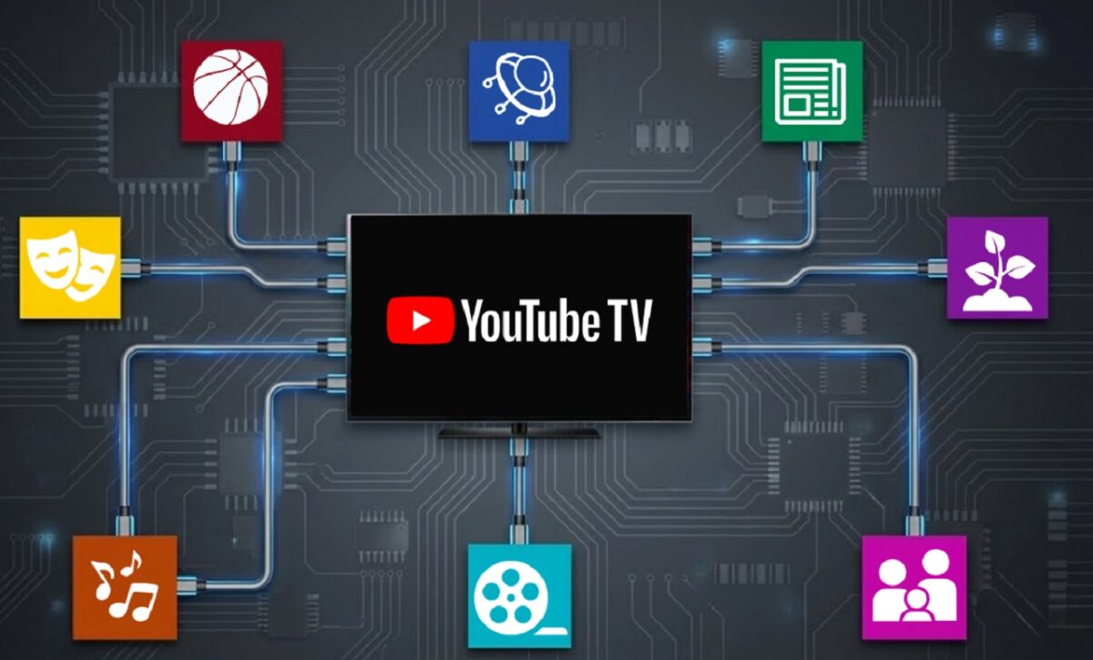 اشتراکهای یوتیوب تیوی ژانرمحور می شود