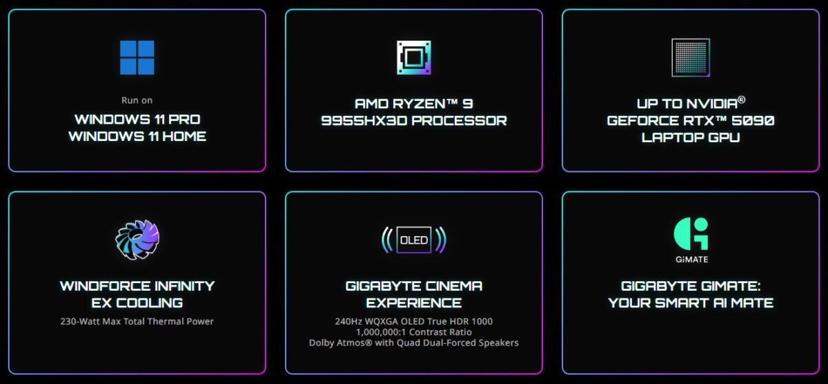رونمایی از لپ‌تاپ‌های گیمینگ جدید گیگابایت 