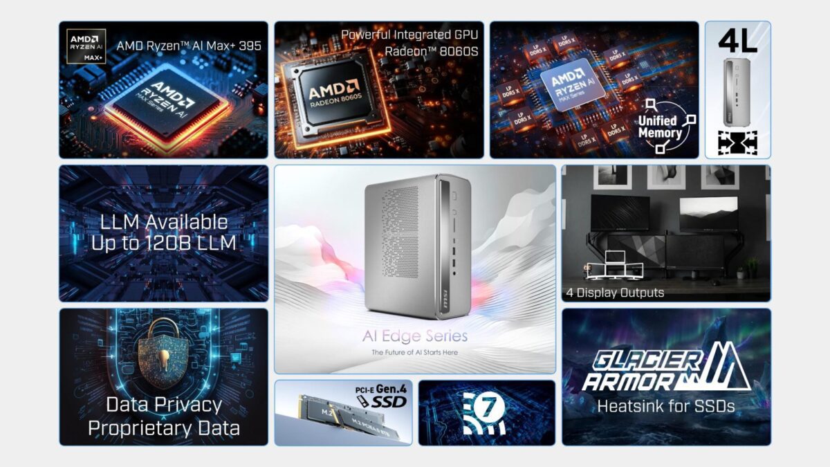 اینفوگرافیک مشخصات دسکتاپ MSI AI Edge Series شامل پردازنده Ryzen AI Max+ 395 و پشتیبانی از LLM تا ۱۲۰ میلیارد پارامتر.