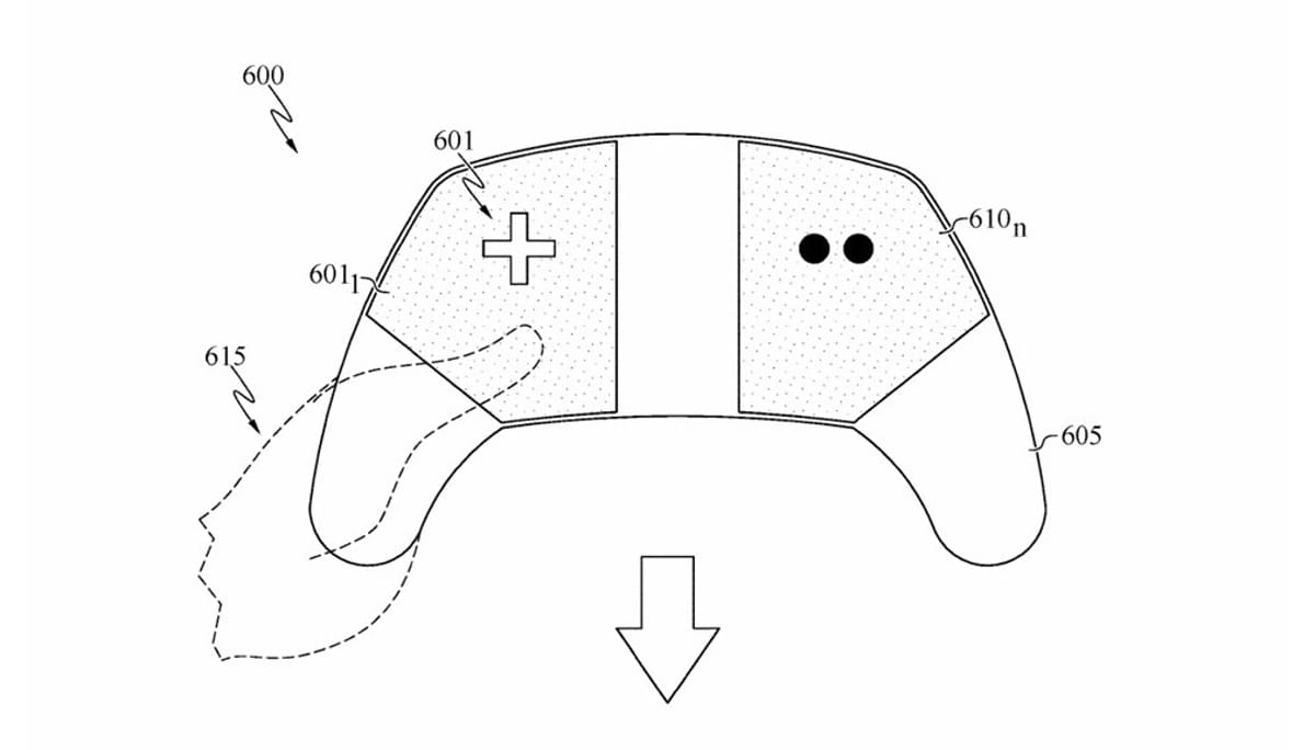 نمای شماتیک پتنت کنترلر Sony PlayStation با طراحی خمیده، تقسیمبندی پنلهای لمسی، ناحیه D‑pad در سمت چپ و ناحیه دکمههای نمادین در سمت راست، همراه با برچسبگذاری اجزای فنی.