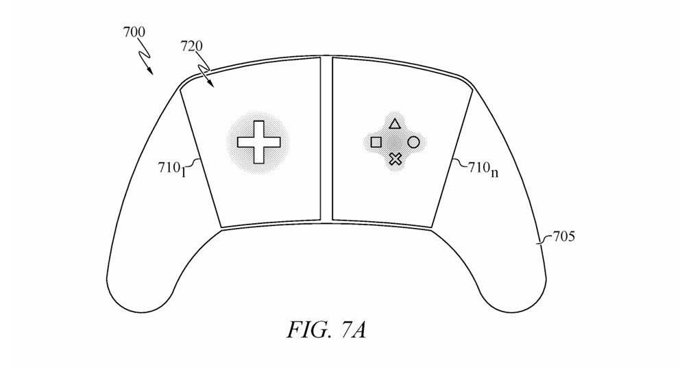 دیاگرام فنی چیدمان کنترلر PS6