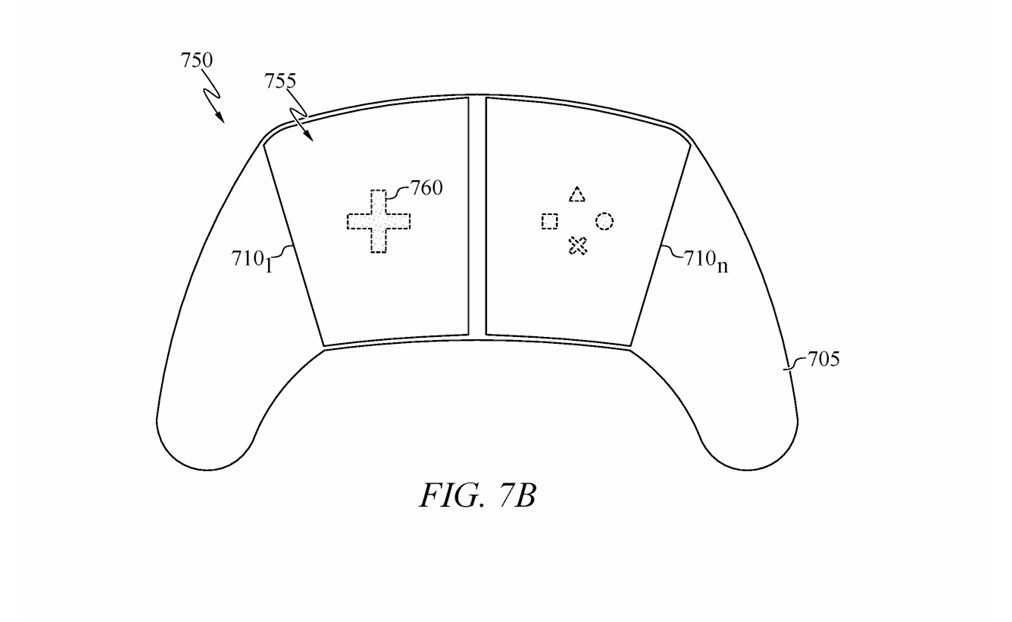 دیاگرام فنی چیدمان کنترلر PS6