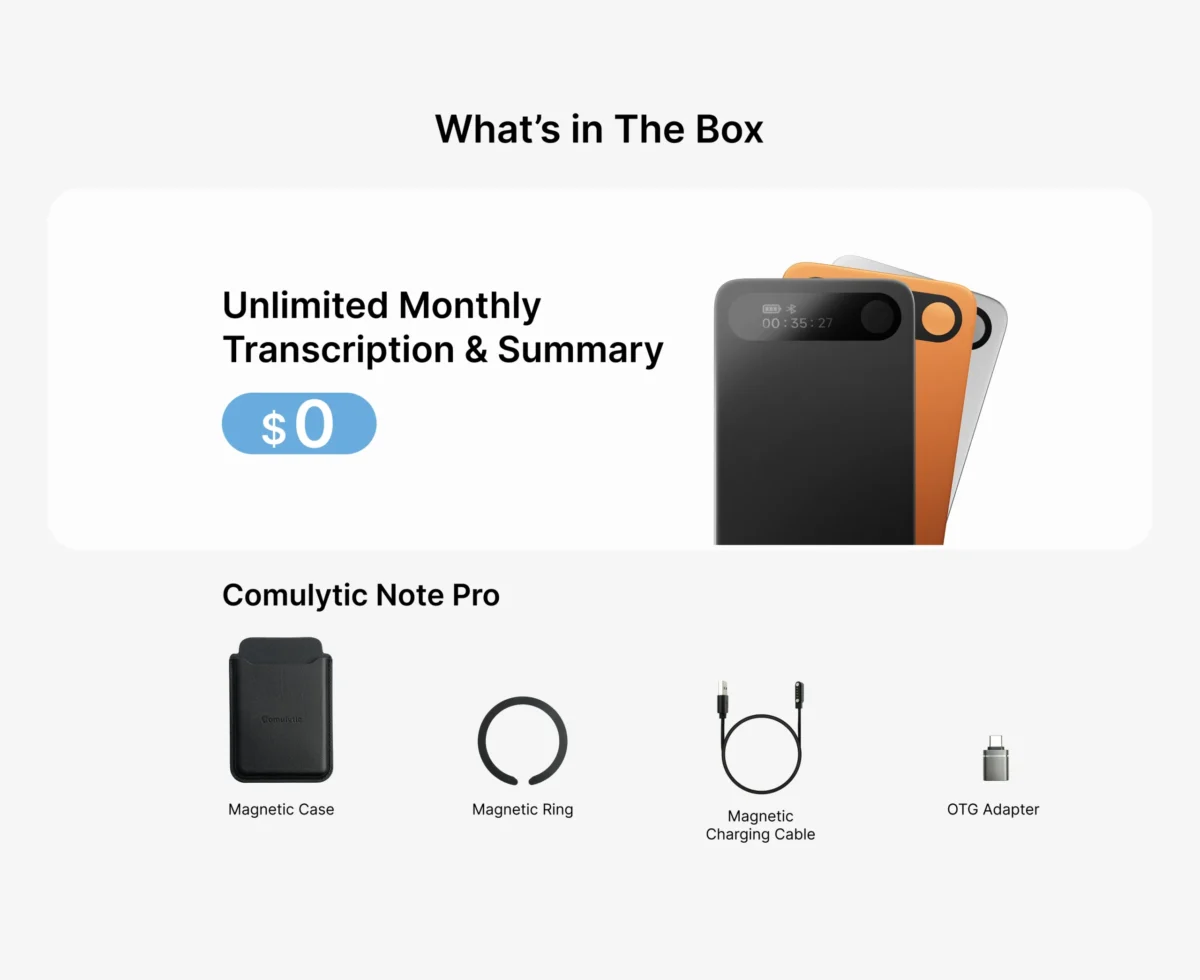 محتویات جعبه محصول شامل کابل شارژ مغناطیسی، کیس، حلقه مغناطیسی و آداپتور OTG به همراه قیمت صفر دلار برای اشتراک ماهانه.