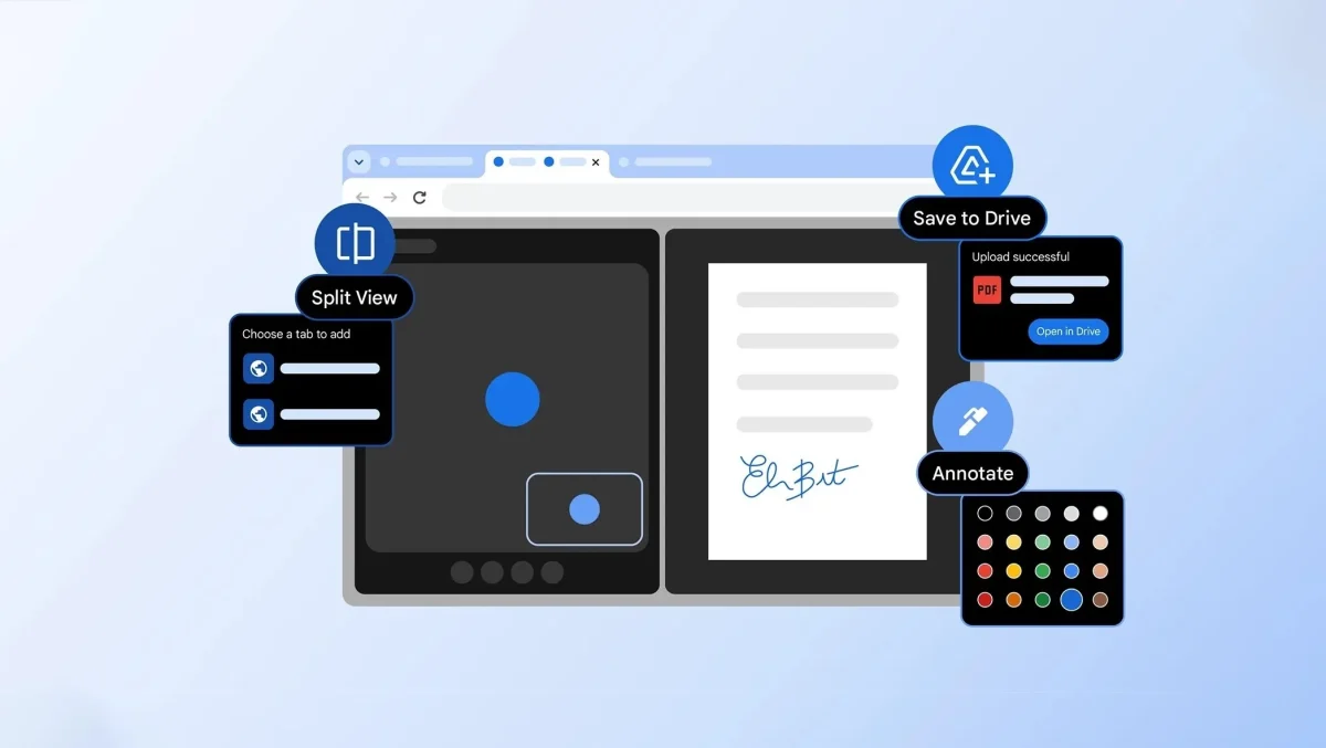 نمای گرافیکی از قابلیت‌های جدید مرورگر Google Chrome شامل Split View، ذخیره فایل PDF در Google Drive و ابزار Annotate برای یادداشت‌گذاری روی اسناد