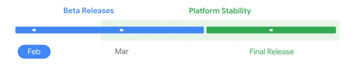 نسخه بتای اندروید ۱۷ عرضه شد