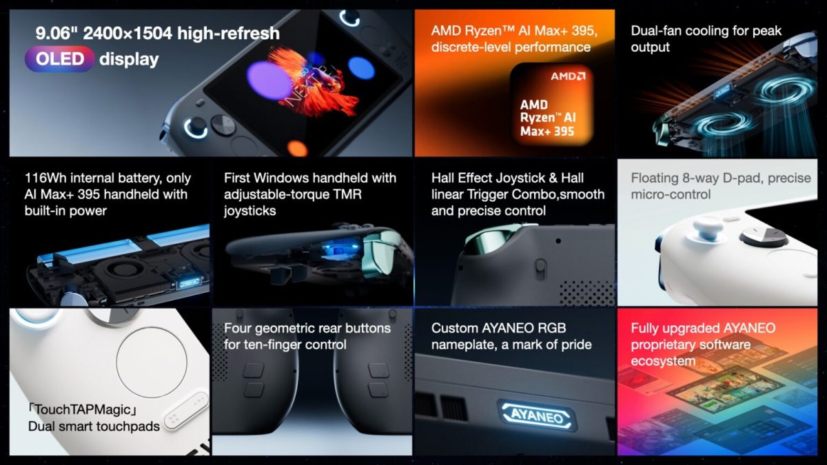 اینفوگرافیک ویژگی‌های فنی Ayaneo NEXT 2 شامل نمایشگر ۹ اینچی OLED، پردازنده Ryzen AI Max و باتری ۱۱۶ وات‌ساعتی.